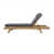 Coussin gris foncé / structure brun clair est en rupture de stock