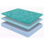 Surface en mousse viscoélastique imprégnée de gel à mémoire de forme 10 po-517793361-517793364