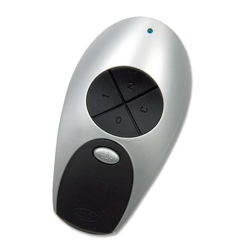Fan Controls