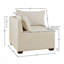 Chaise de coin modulaire