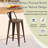 Metal Counter And Bar Stools-1844655996