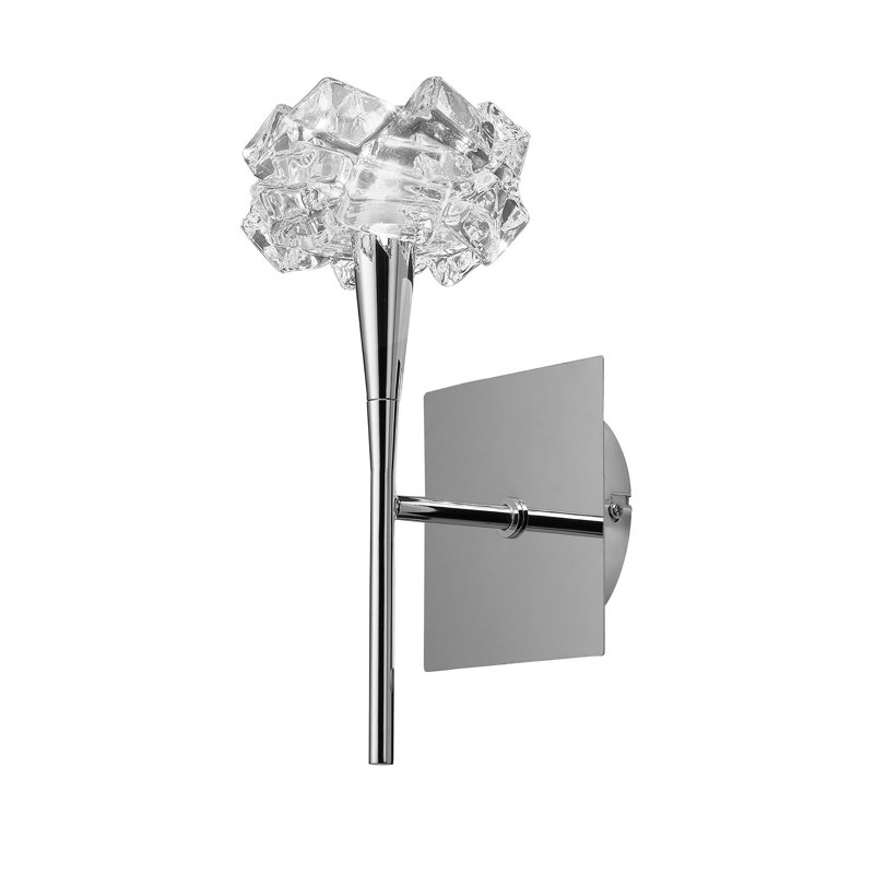 Wanda Chrome Wallchiere