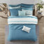 Ensemble de literie en serresucker 8 pièces Serene, polyester doux, style turquoise