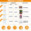 20 sacs de rangement sous vide (5 jumbo / 5 grands / 5 moyens / 5 petits)