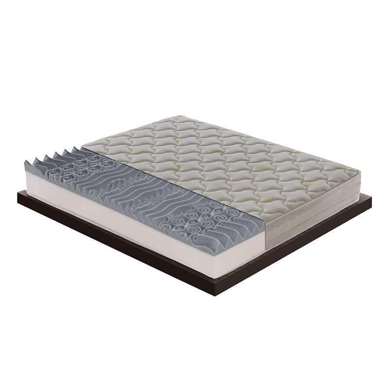 Stefield Symple Stuff Foam Mattress, European Double (140 x 200cm)