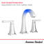 Belmeade Two-Handle 8-Inch Widespread Bathroom Faucet-89404535