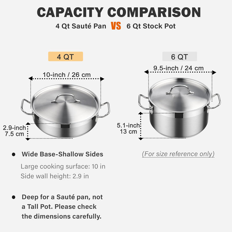 Cooks Standard 6