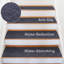 Beier Non-Slip Stair Tread