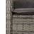 Garden Dining Set Grey-177102421-177102418-177102394