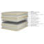 Classic 15.5'' Extra Plush Pillow Top Innerspring Mattress and Box Spring Set-61835355
