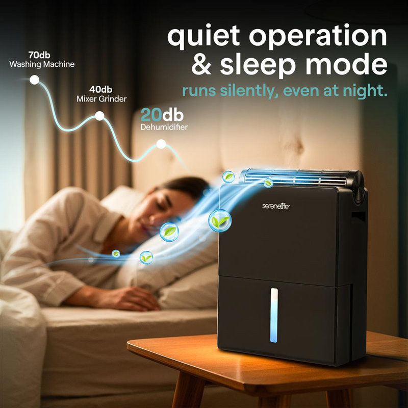 Serenelife Dehumidifier, Quiet 2-In-1 Thermoelectric & Desiccant Dehumidifiers For Home, 85 Oz Tank Drying Base W/Small Room Attachment, Smart Humidity Control For Basement, Bathroom, Bedroom, Closet