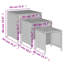 Ahrent 3 Piece Nest of Tables-579419422