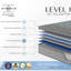 Matelas hybride à plateau euro 12 po Comfort Care, matelas à ressorts ensachés individuel, confort moelleux-1518735364