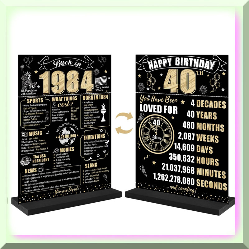 Youth's Demise Celebration Banner for 20th-50th Birthdays