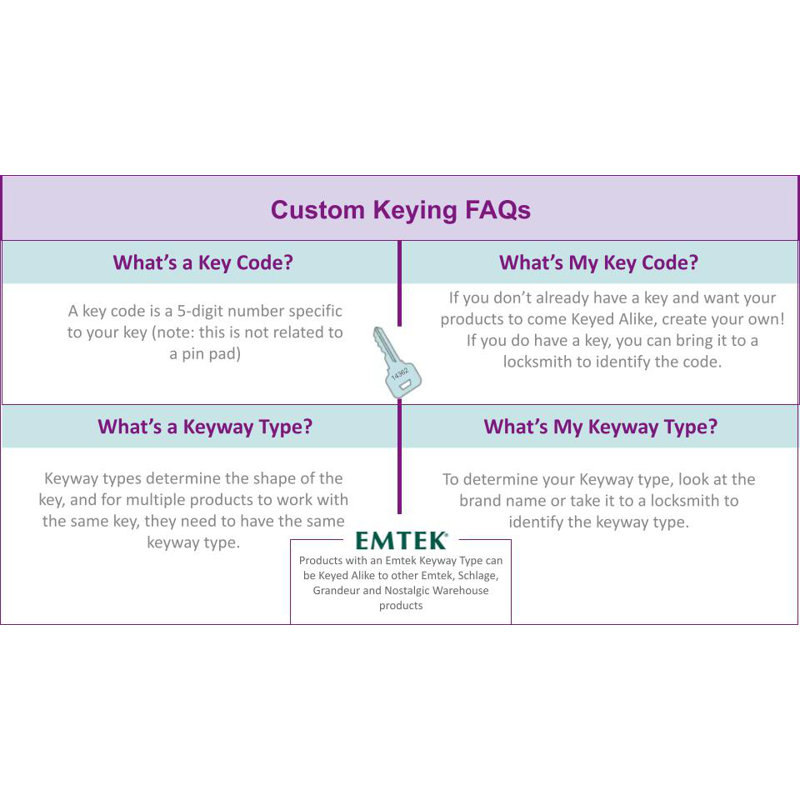 Regular Double Cylinder Deadbolt, Antique Nickel