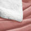 Formaran Sherpa Fleece Fur Thick Reversible Blanket Throw-1247559150-1249564410