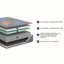 Matelas hybride-28902371