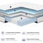 Avenco Pocket Sprung Mattress-61126835