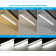 LED 22'' Under Cabinet Linkable Light Bar