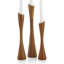 Candlestick