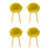Mustard/Natural selected