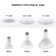 100 Watt Equivalent BR40 E26/Medium (Standard) Dimmable 3000K LED Bulb