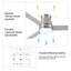 Ventilateur de plafond 48 po