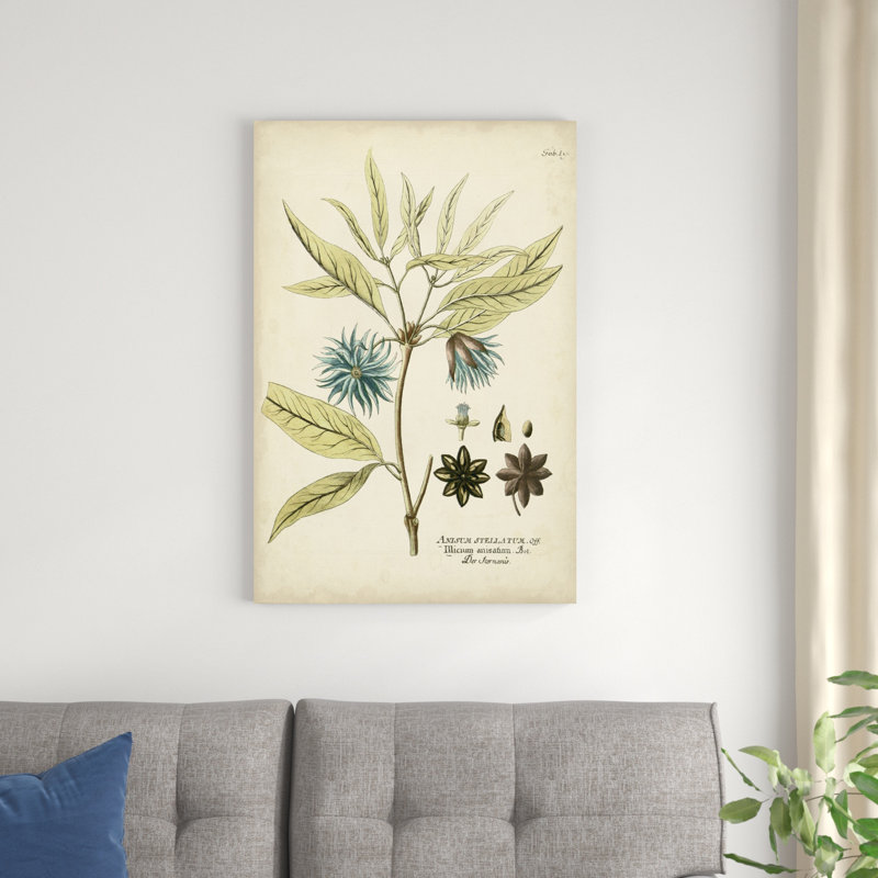 Éloquent botanique III, H 36 po x l 24 po x P 1,25 po