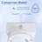 Tornado Flush Toilet, Siphon Jet Dual Flush 1.1/1.6 GPF Comfort Height Toilet (Seat Included)-92268731