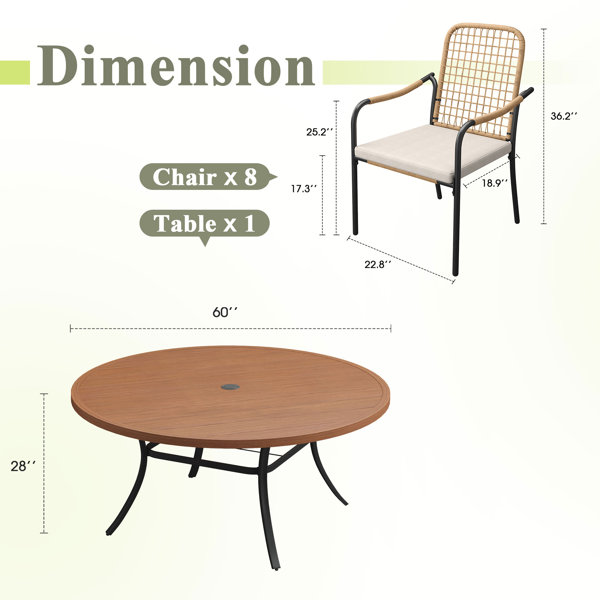 Dimensions du produit