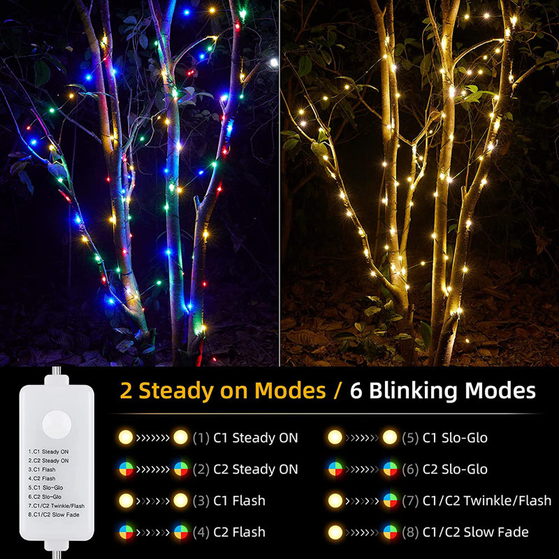 96 - Bulb 38'' Plug-in LED Fairy String Light