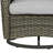 Mapleview Swivel Outdoor Lounge Chair-1553696520-1576183443