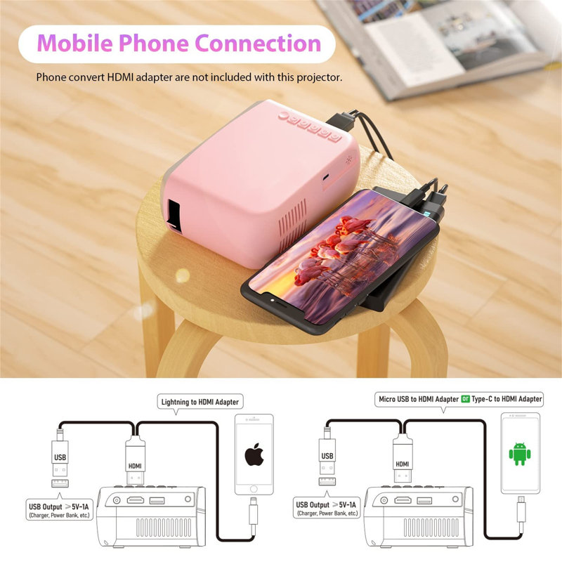 Symple Stuff Portable Projector