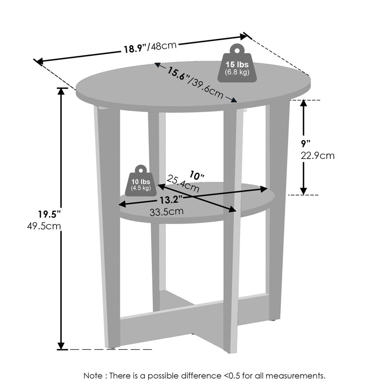 Table de chevet ovale Ebiot Designs Ebern Designs, noyer, ensemble de 2