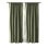 Ardelle Blackout Thermal Rod Pocket Panel