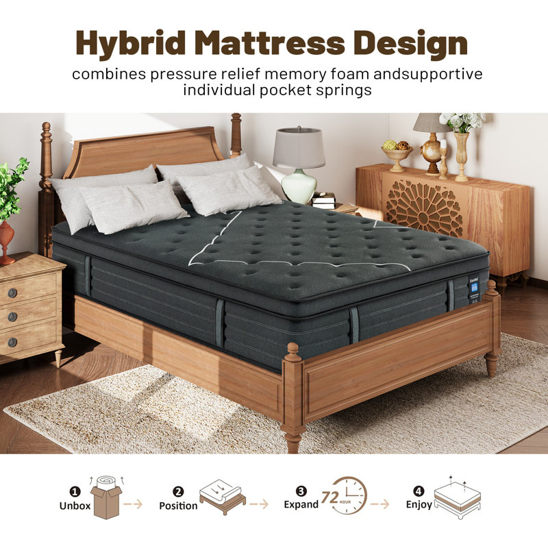 14 Inch Extra Firm Hybrid King Mattress, Foam Encased Edge Support, Motion Isolated, Pressure Relief (14, King), King