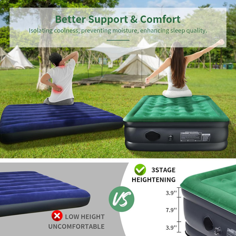 Matelas gonflable Donecia 16