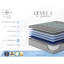 Très grand matelas très grand Euro de 12 po: conception, ressorts ensachés individuels et support de refroidissement - Matelas en mousse gris et bleu avec rembourrage en acier Confort pour un sommeil paisible et serein-1564620603