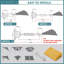 Homeya Outdoor Sun Shade Sail Uv Blocking Cover Canopy For Patio, 16X16Ft-100157410