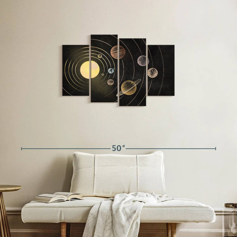 Oberle Solar System Orbit Rings