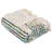 Landra Knitted Throw Blanket-209476327