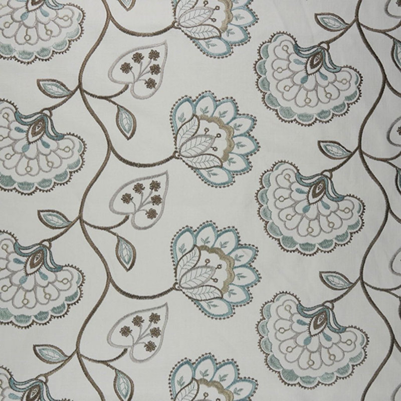 Tissu de plaisance coupable Wesco, Robin's Egg - bleu