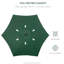 McKenney 196cm Market Parasol-834795667