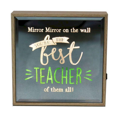 Lyla Text & Numbers Letter Block