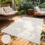 Bastin Solid Colour Indoor / Outdoor Area Rug-1446832094
