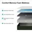 Matelas en mousse viscoélastique gélifiée 10 po-958366273-963912908