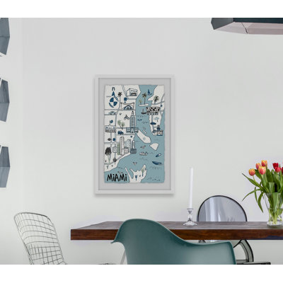 " Miami Landmarks "