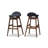 Askov Upholstered Counter Stool