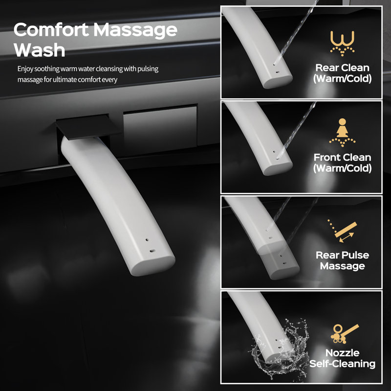Sanoxis ADA Smart Toilet With Auto Open/close Lid, MAP 1000 Tankless Bidet Wash, Heated Seat, 1.28 Gpf Auto Flush, Warm Wash/dryer, Soft- Close, Deodorizer, And Remote Control