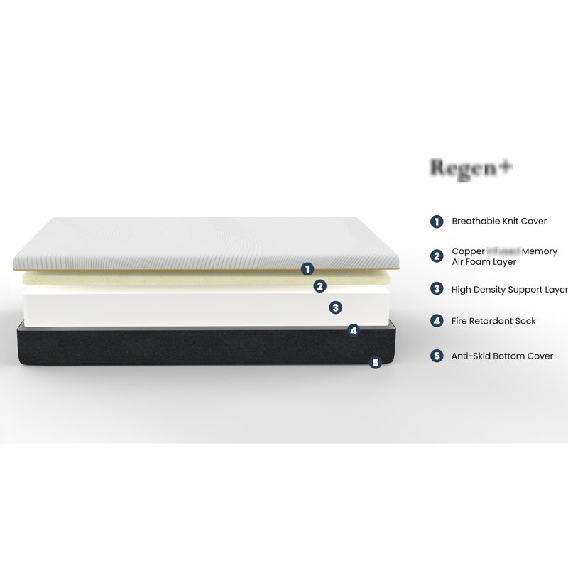 Le matelas simple en mousse à mémoire de forme en cuivre rafraîchissant pour lit simple TG améliore le fonctionnement du système immunitaire pendant le sommeil et améliore la gratitude et la gratitude